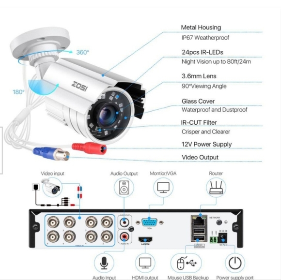Zosi Wired Security Camera System w/ remote Indoor/Outdoor - Picture 6 of 11